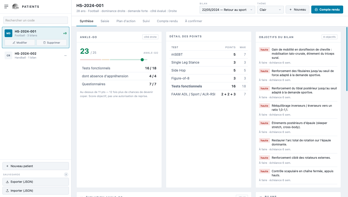 Synthèse d’un bilan — scores Ankle-GO, tests fonctionnels et objectifs classés par priorité