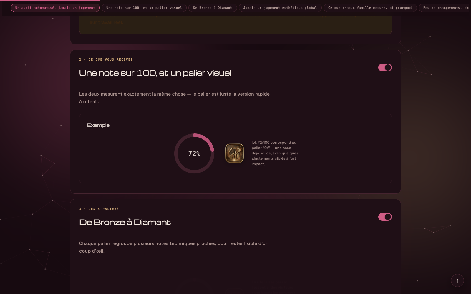 Une fiche exportée, en situation — badge de palier, jauge, section repliable.