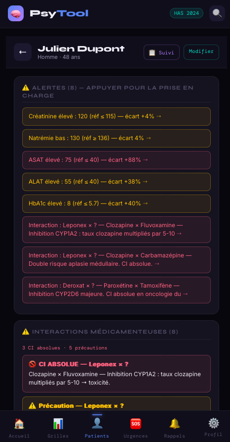 Tableau d’alertes patient — anomalies biologiques et interactions médicamenteuses classées par sévérité